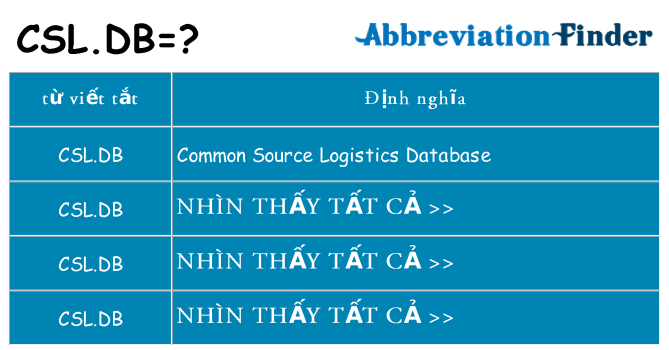 csl-db hiện những gì đứng cho