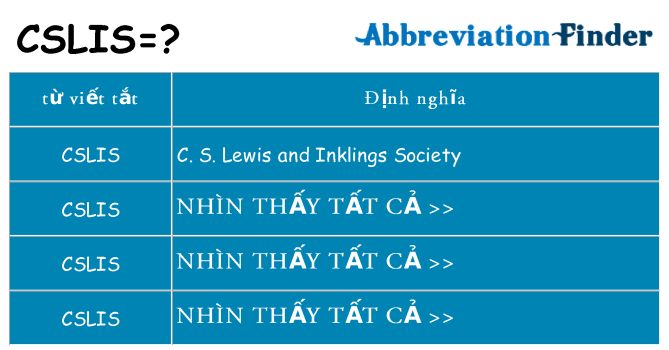cslis hiện những gì đứng cho