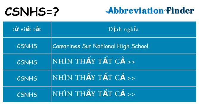 csnhs hiện những gì đứng cho