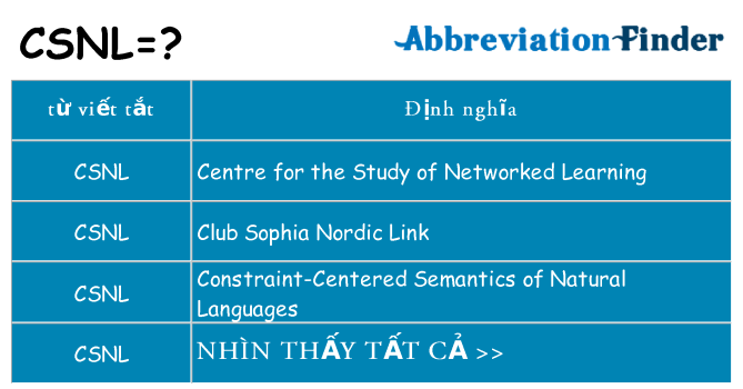 csnl hiện những gì đứng cho