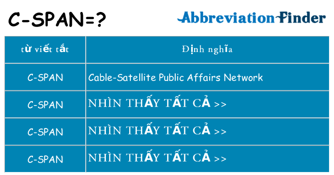 c-span hiện những gì đứng cho