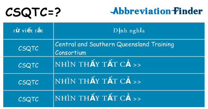 csqtc hiện những gì đứng cho