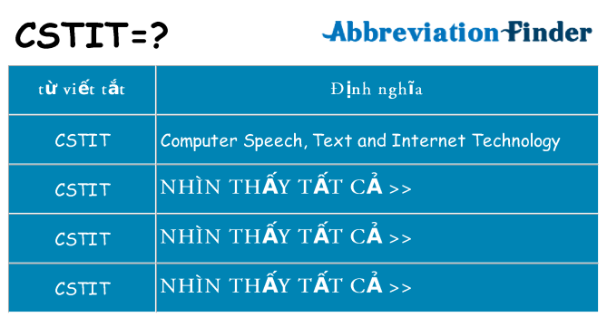 cstit hiện những gì đứng cho
