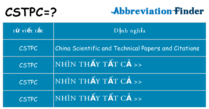 cstpc hiện những gì đứng cho