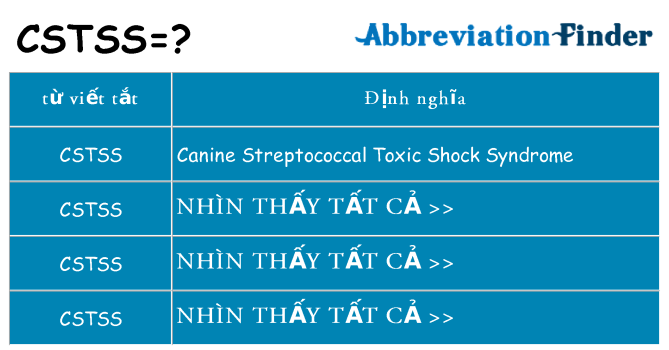 cstss hiện những gì đứng cho