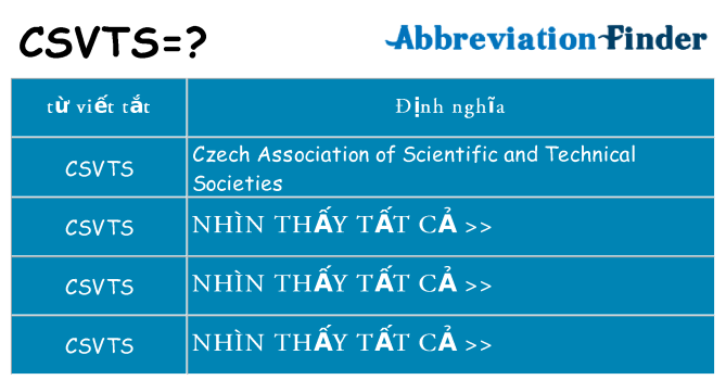 csvts hiện những gì đứng cho