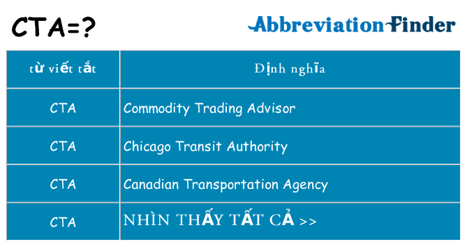 cta hiện những gì đứng cho