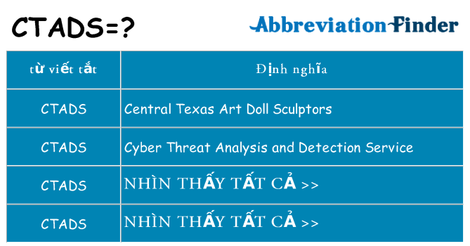 ctads hiện những gì đứng cho
