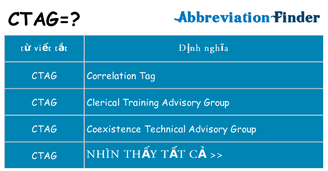 ctag hiện những gì đứng cho