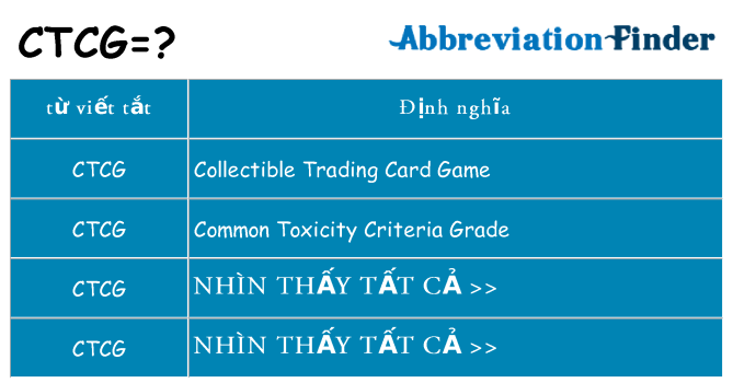 ctcg hiện những gì đứng cho