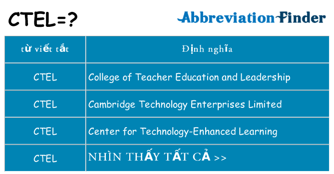 ctel hiện những gì đứng cho
