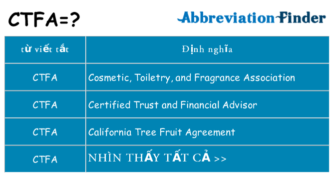 ctfa hiện những gì đứng cho