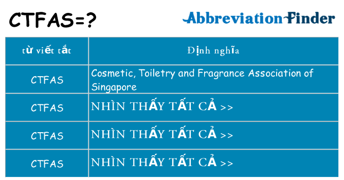 ctfas hiện những gì đứng cho