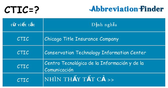 ctic hiện những gì đứng cho