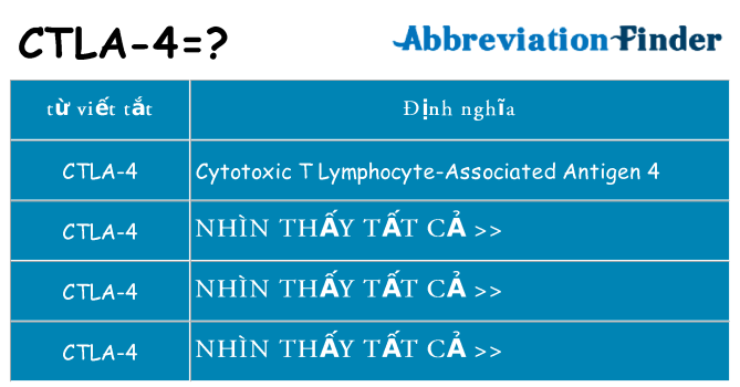 ctla-4 hiện những gì đứng cho