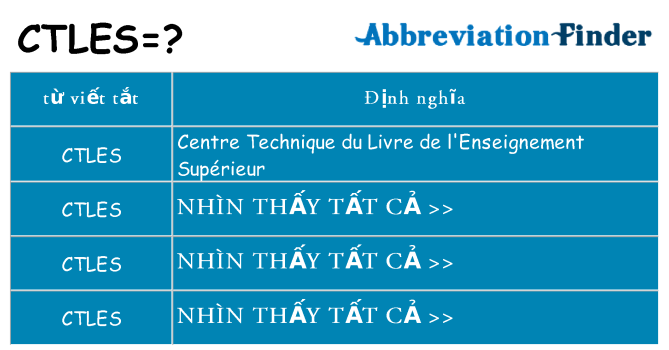 ctles hiện những gì đứng cho