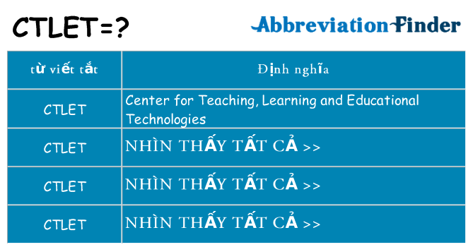 ctlet hiện những gì đứng cho