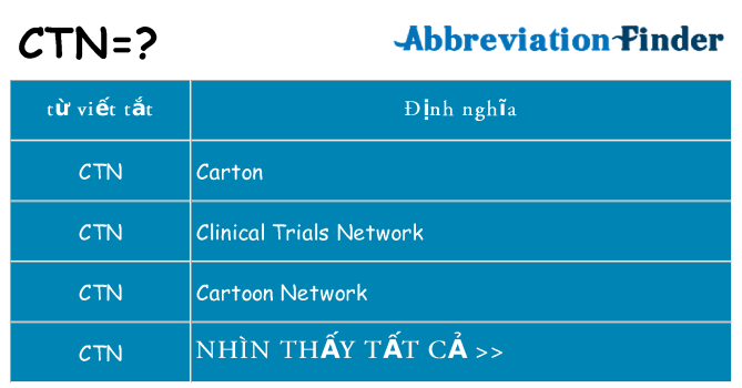 ctn hiện những gì đứng cho