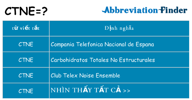 ctne hiện những gì đứng cho