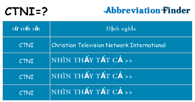 ctni hiện những gì đứng cho