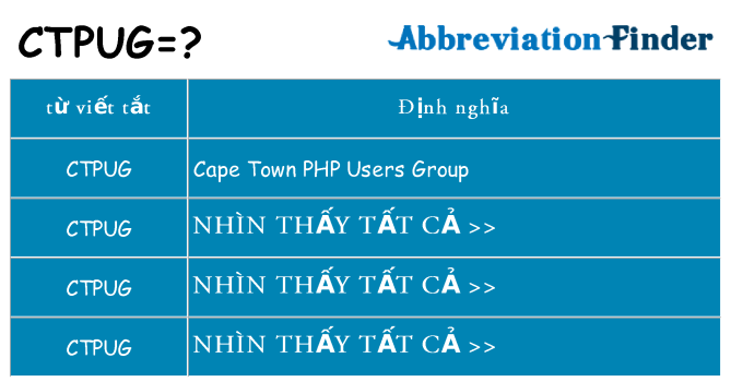 ctpug hiện những gì đứng cho