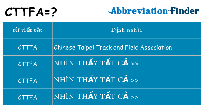 cttfa hiện những gì đứng cho