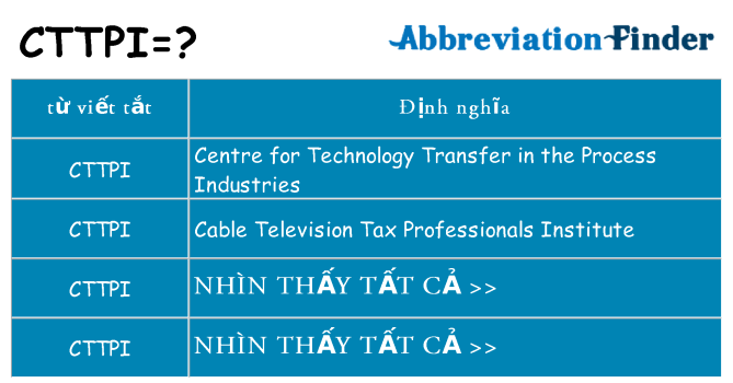 cttpi hiện những gì đứng cho
