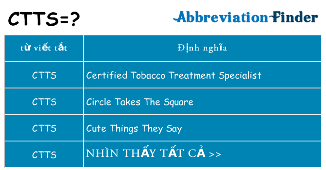 ctts hiện những gì đứng cho