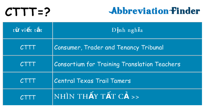 cttt hiện những gì đứng cho