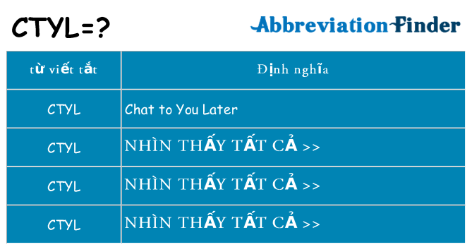 ctyl hiện những gì đứng cho