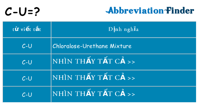c-u hiện những gì đứng cho