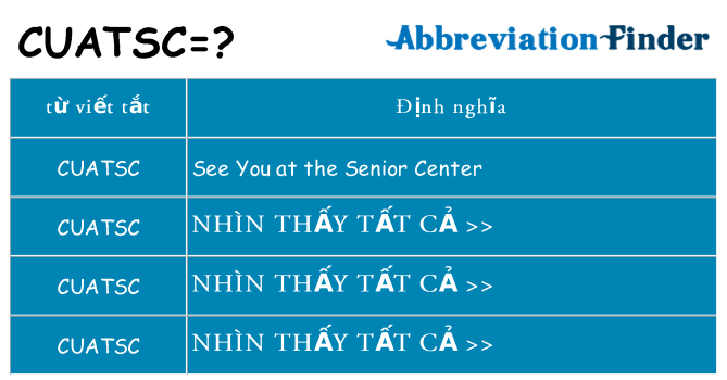 cuatsc hiện những gì đứng cho