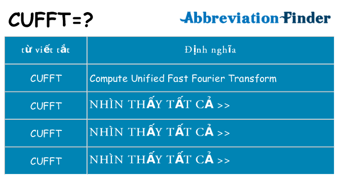 cufft hiện những gì đứng cho