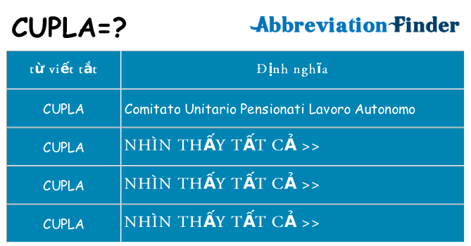 cupla hiện những gì đứng cho