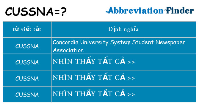 cussna hiện những gì đứng cho