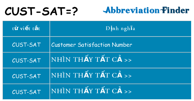 cust-sat hiện những gì đứng cho