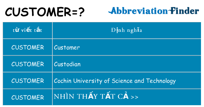 customer hiện những gì đứng cho