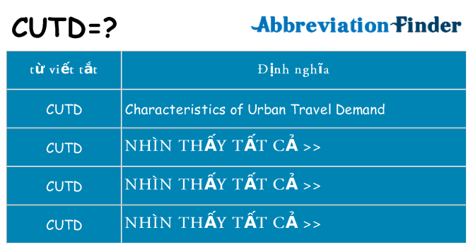cutd hiện những gì đứng cho