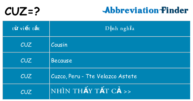 cuz hiện những gì đứng cho