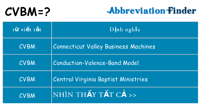 cvbm hiện những gì đứng cho