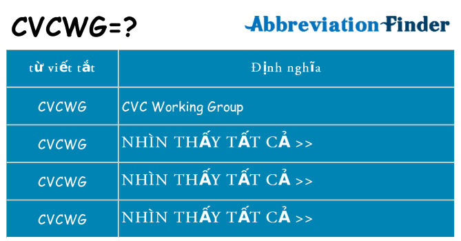 cvcwg hiện những gì đứng cho