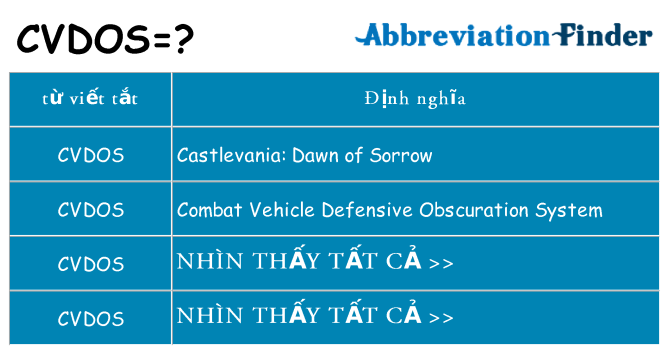 cvdos hiện những gì đứng cho