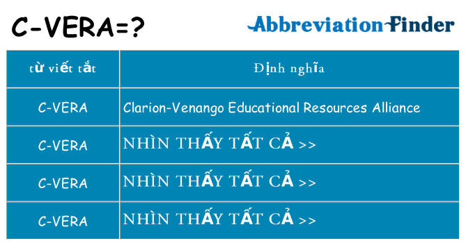 c-vera hiện những gì đứng cho