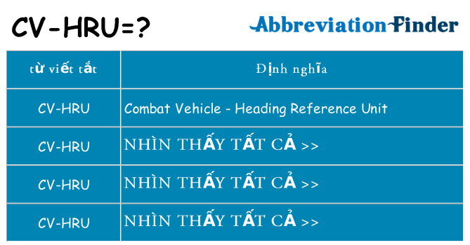 cv-hru hiện những gì đứng cho