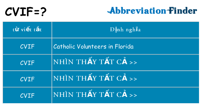 cvif hiện những gì đứng cho