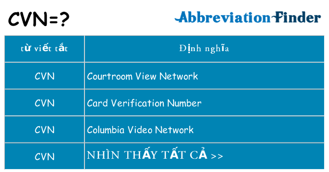 cvn hiện những gì đứng cho