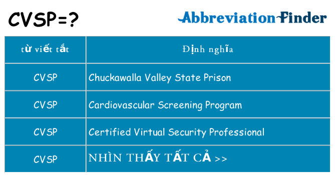 cvsp hiện những gì đứng cho