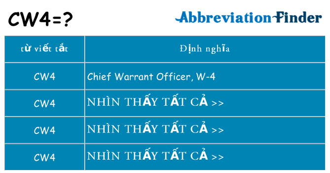 cw4 hiện những gì đứng cho