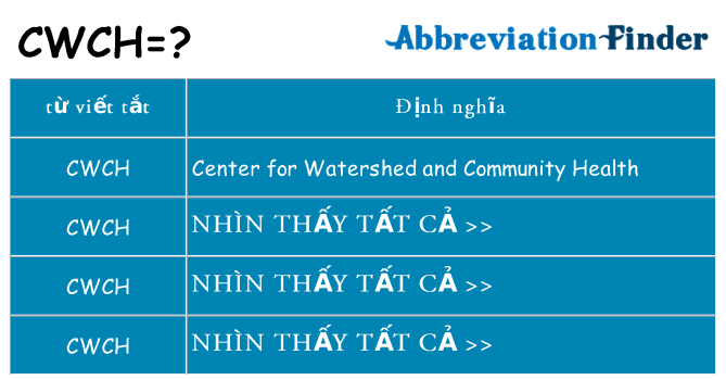 cwch hiện những gì đứng cho