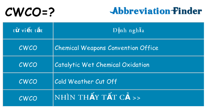 cwco hiện những gì đứng cho